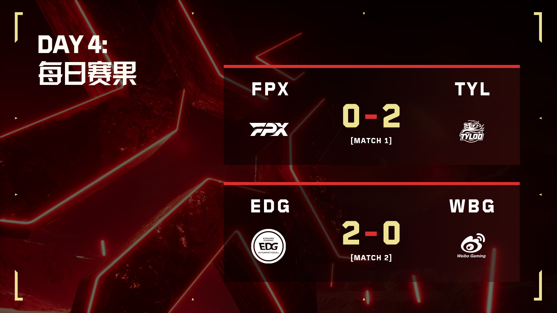 织梦者英雄平衡性引争议：技能前摇缺陷致连败，热修复补丁能否拯救英雄设计？-南宫电竞