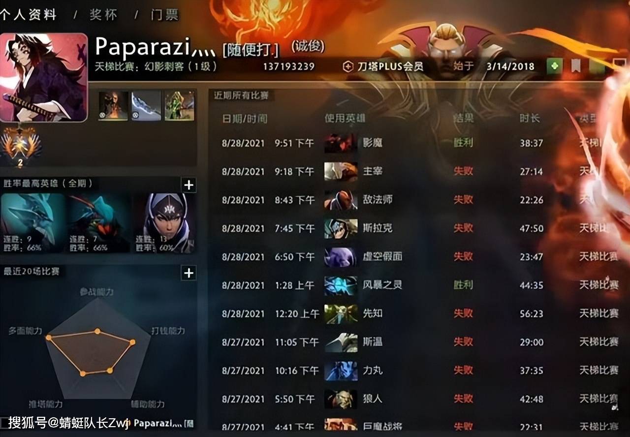 DOTA2加密货币暴跌冲击电竞圈：职业选手收益缩水与粉丝经济风险警示-南宫电竞