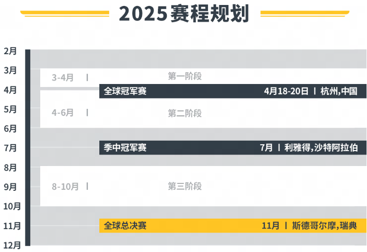成都猎人队守望先锋选手直播收入创历史新高-南宫电竞